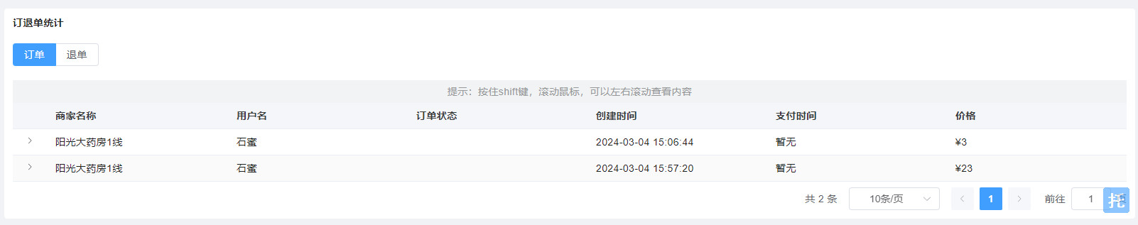 订退单统计图片!