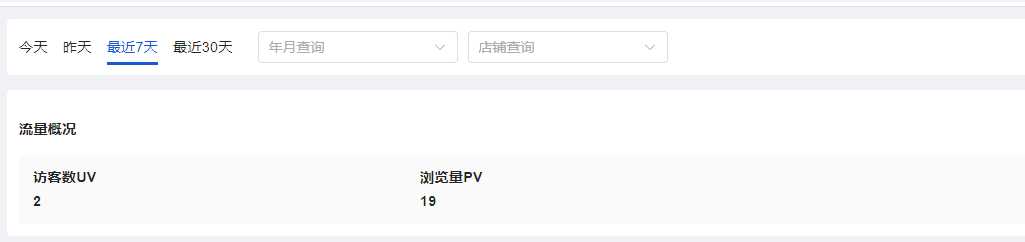 交易概况图片!