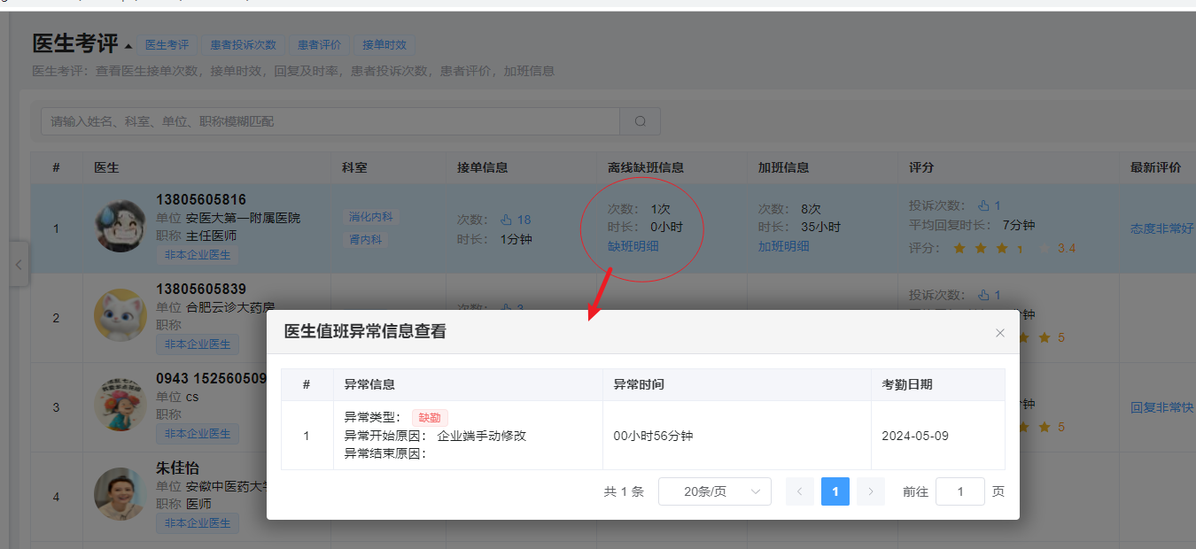 添加科室图片!