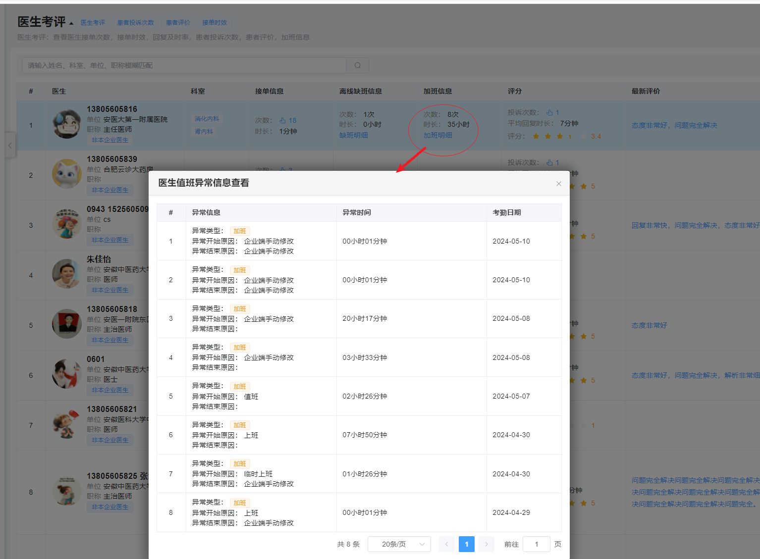 添加科室图片!