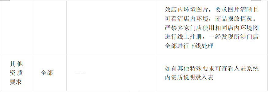 要求!