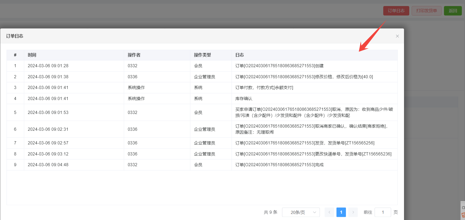 商品管理图片!