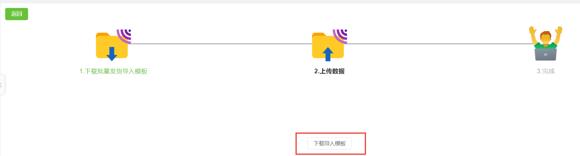 商品管理图片!