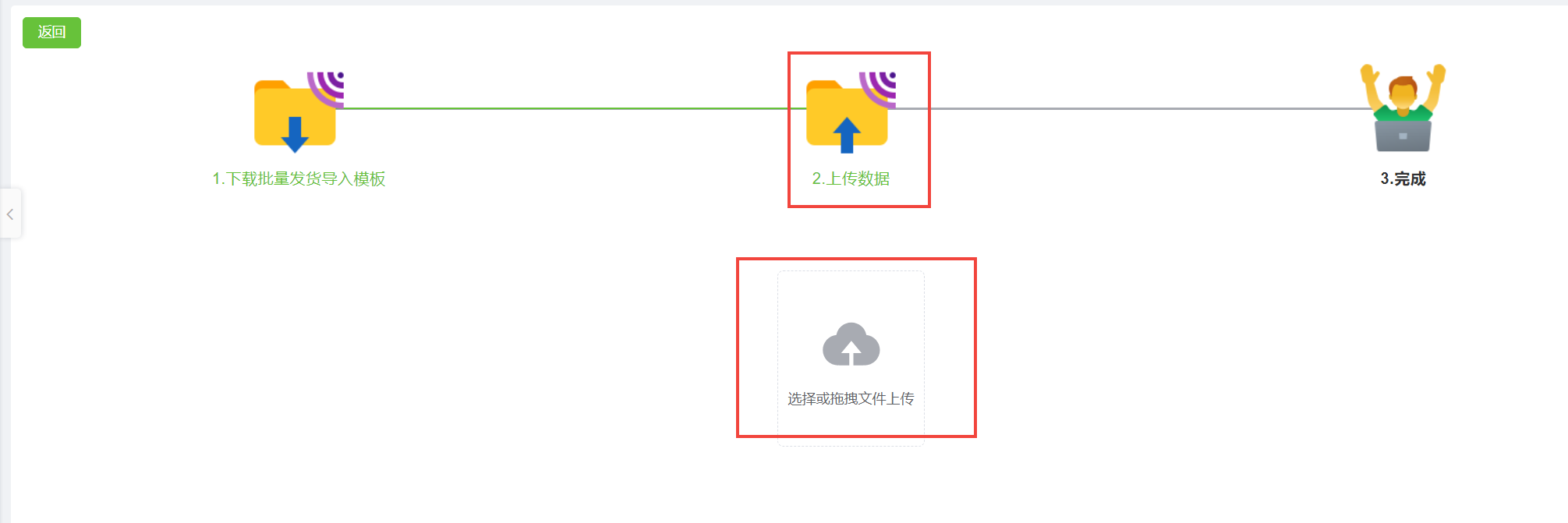 商品管理图片!